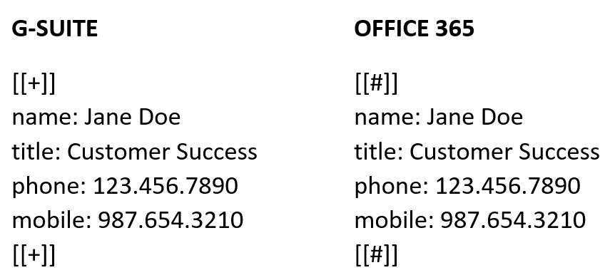 Two example signature blocks with name, title, phone, and mobile fields, one wrapped in Google Workspace tokens and one in Microsoft 365 tokens