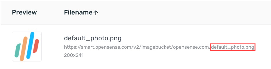 An image named default_photo.png in the asset list, with the file name highlighted at the end of its image URL