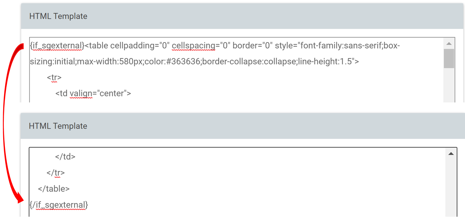 The HTML Template box, with {if_sgexternal} before the opening table tag and {/if_sgexternal} after the closing table tag