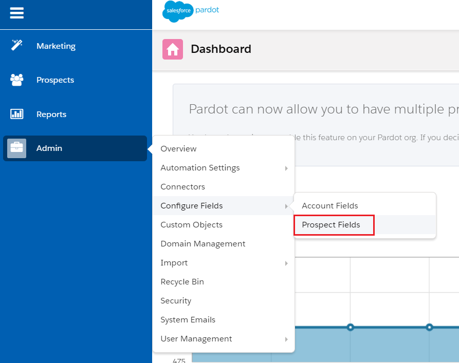 The Pardot Admin menu, with Configure Fields expanded and Prospect Fields highlighted